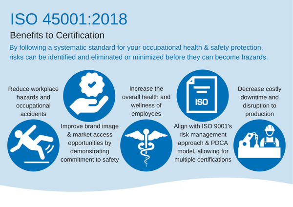 Стандарты исо 45001. ИСО 45001. ИСО 45001 2018. ISO 45001 системы менеджмента охраны здоровья и безопасности труда.