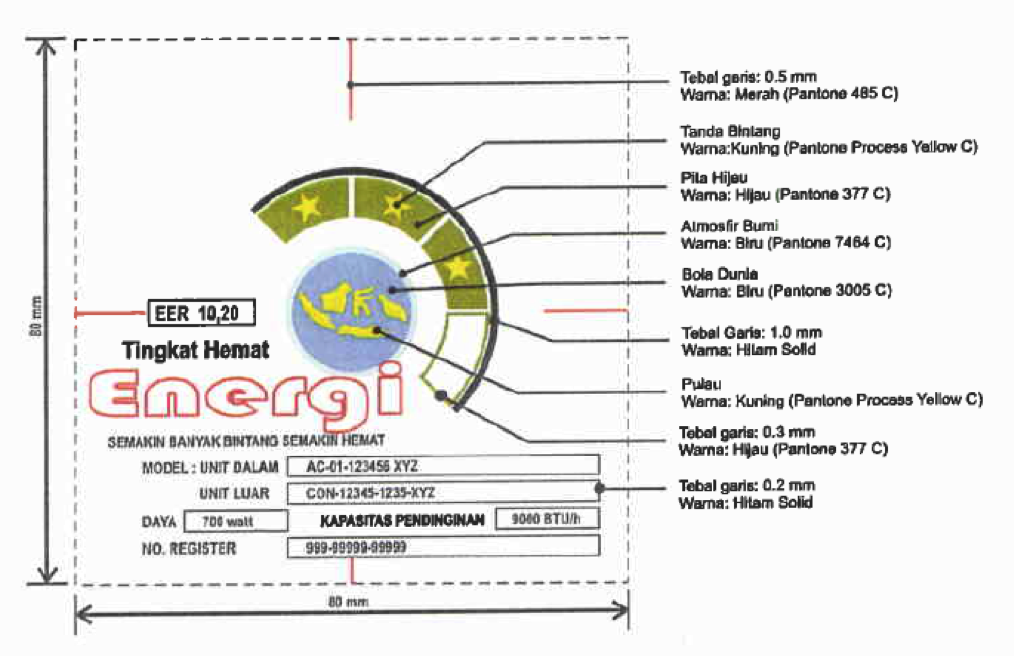 Energy Efficiency Labeling For Air Conditioning And Future Regulated ...