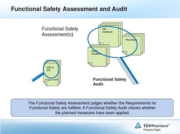 AICSC2017_functional safety assessment and audit.jpg
