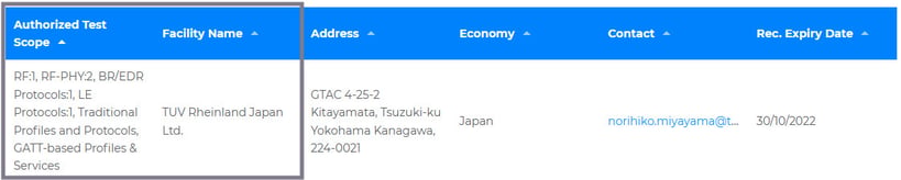 Bluetooth 認証のコンサルティングと認証試験 製品登録サービス