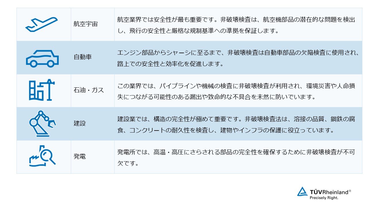 非破壊検査技術者の資格取得でスキルアップ - 浸透探傷試験（PT）