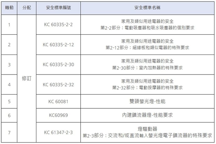 TUV-Rheinland-JP-MASReport202503-03-Image-JA