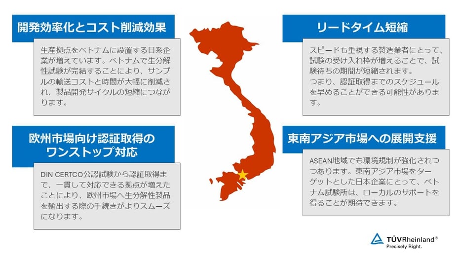 TUV-Rheinland-JP-Bio-Vietnam-JA-image
