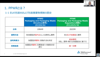 TR-JP-PPWR_ondemand_01