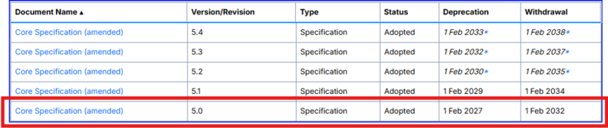 TUV-Rheinland-JP-Bluetooth-Core-Specification5-Schedule-Image-EN
