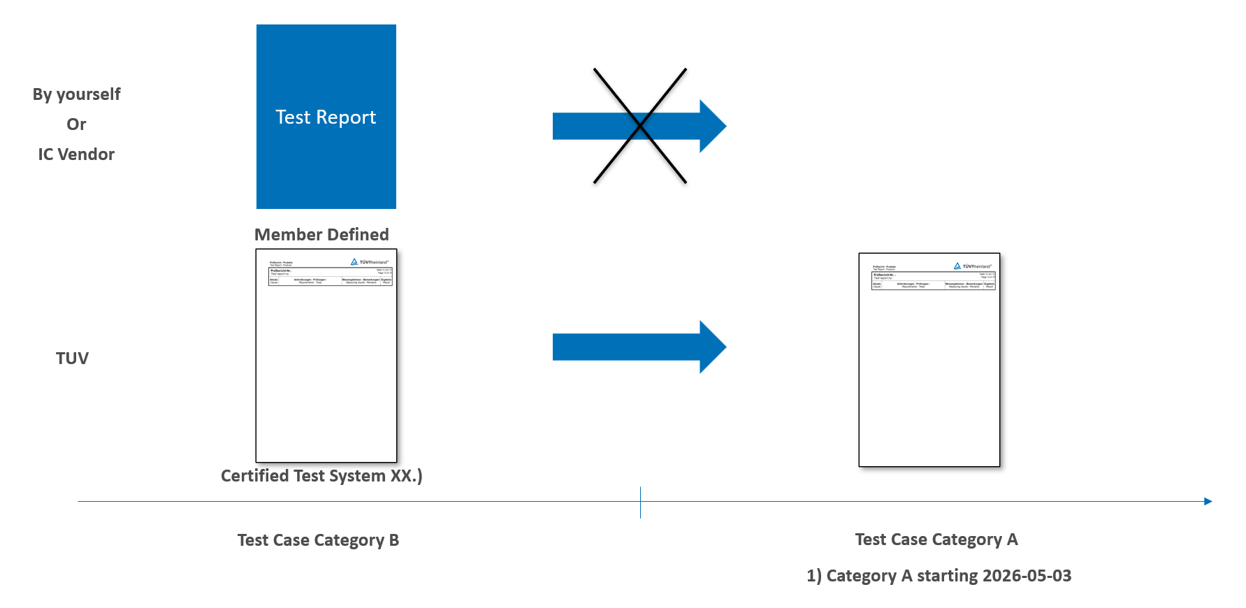 BluetoothUpdate13_Image03