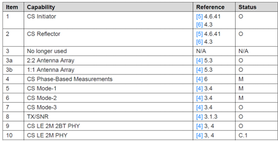 BluetoothUpdate13_Image06